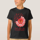 Search for brain aneurysm awareness Faith
