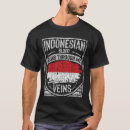 Search for indonesian tshirts Country
