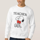 Search for hug hoodies Charles schulz