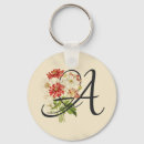 Search for anemone round key rings Vintage
