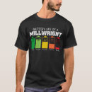 Search for millwright tshirts Profession