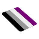 Search for ace magnets Asexual