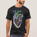 Search for anatomy tshirts Biology