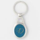 Search for letter d key rings Initials