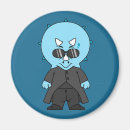 Search for matrix magnets Animal