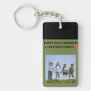 Search for fighting key rings Childhood