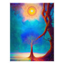 Search for new age posters Chakra