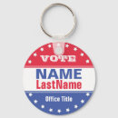 Search for election key rings Vote