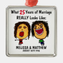 Search for funny couple christmas tree decorations Humourous