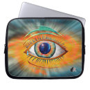 Search for odin electronics God