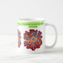 Search for tea motivational quotes mugs Growth mindset