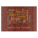 Search for country kitchen chopping boards Cooking