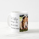 Search for belongs drinkware This belongs to