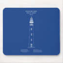 Search for leon mouse mats Inlet