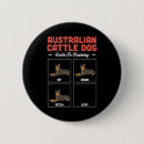 Search for dog training badges Puppy