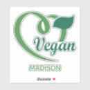 Search for unique food stickers Cute