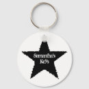 Search for urban rounded key rings Black and white