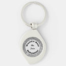 Search for nanny key rings Babysitter