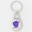 Search for national symbol key rings Ukrainian