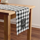 Search for buffalo check table runners Farmhouse