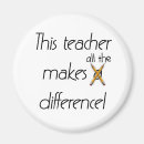 Search for math day magnets Education
