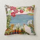 Search for garden bird cushions Birds