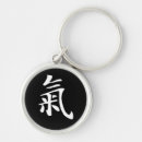 Search for aikido key rings Arts