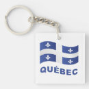 Search for symbol of canada key rings Canadian