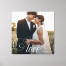 Search for in loving memory canvas prints Elegant