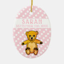 Search for teddy christmas tree decorations Keepsake