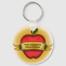 Search for fourth grade teacher key rings Teachers