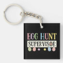 Search for easter key rings Happy