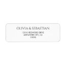 Search for traditional return address labels Minimalist