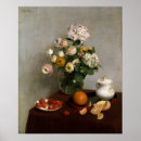 Search for flores posters Vintage