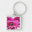 Search for gerber key rings Pink