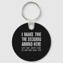 Search for cake key rings Costume