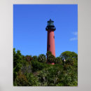 Search for jupiter posters Florida
