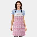 Search for fair aprons White