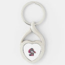 Search for kimono key rings Animal