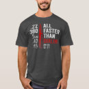 Search for funny halloween costume tshirts Cartoon