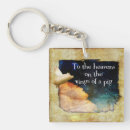 Search for pig with wings key rings Piggy