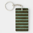 Search for grateful key rings Modern