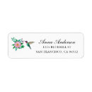 Search for wild return address labels Bird