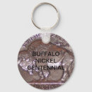 Search for nickel key rings Coin