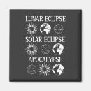 Search for lunar eclipse Sun