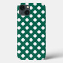 Search for white on dark electronics Retro