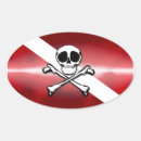 Search for diver stickers Snorkel