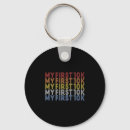 Search for finish key rings Running