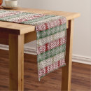 Search for african table runners Geometric