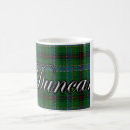 Search for duncan mugs Scottish